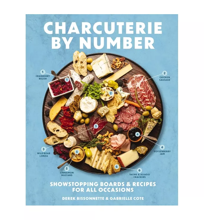 Charcuterie by Number