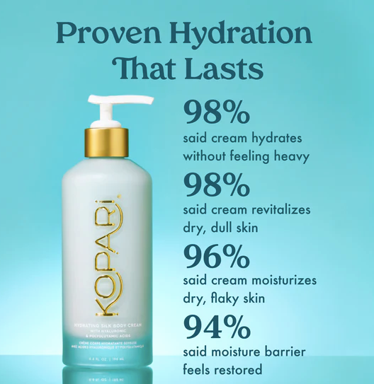 Kopari Hydrating Silk Body Cream