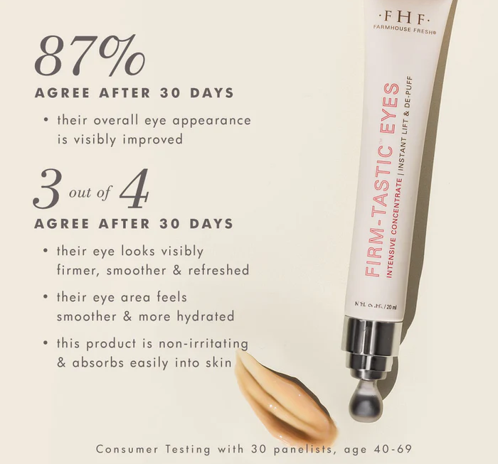 Farmhouse Fresh Firm-Tastic Eyes Intensive Concentrate