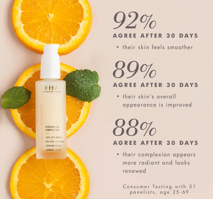 Farmhouse Fresh Vitamin C Booster