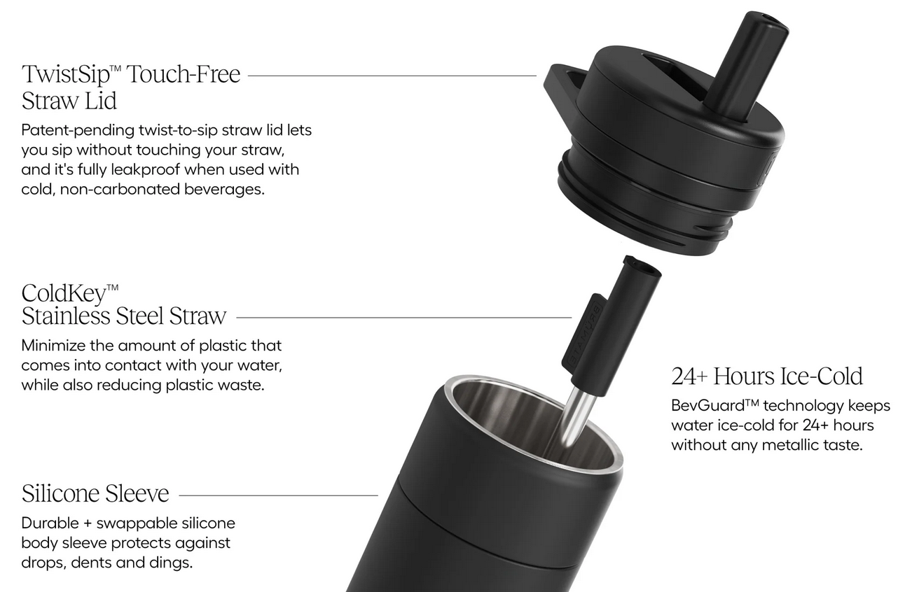 BruMate Rotera 25oz