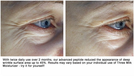 Farmhouse Fresh Three Milk Ageless Moisturizer