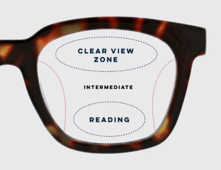 Peeper's Ramona Progressive Reading Glasses