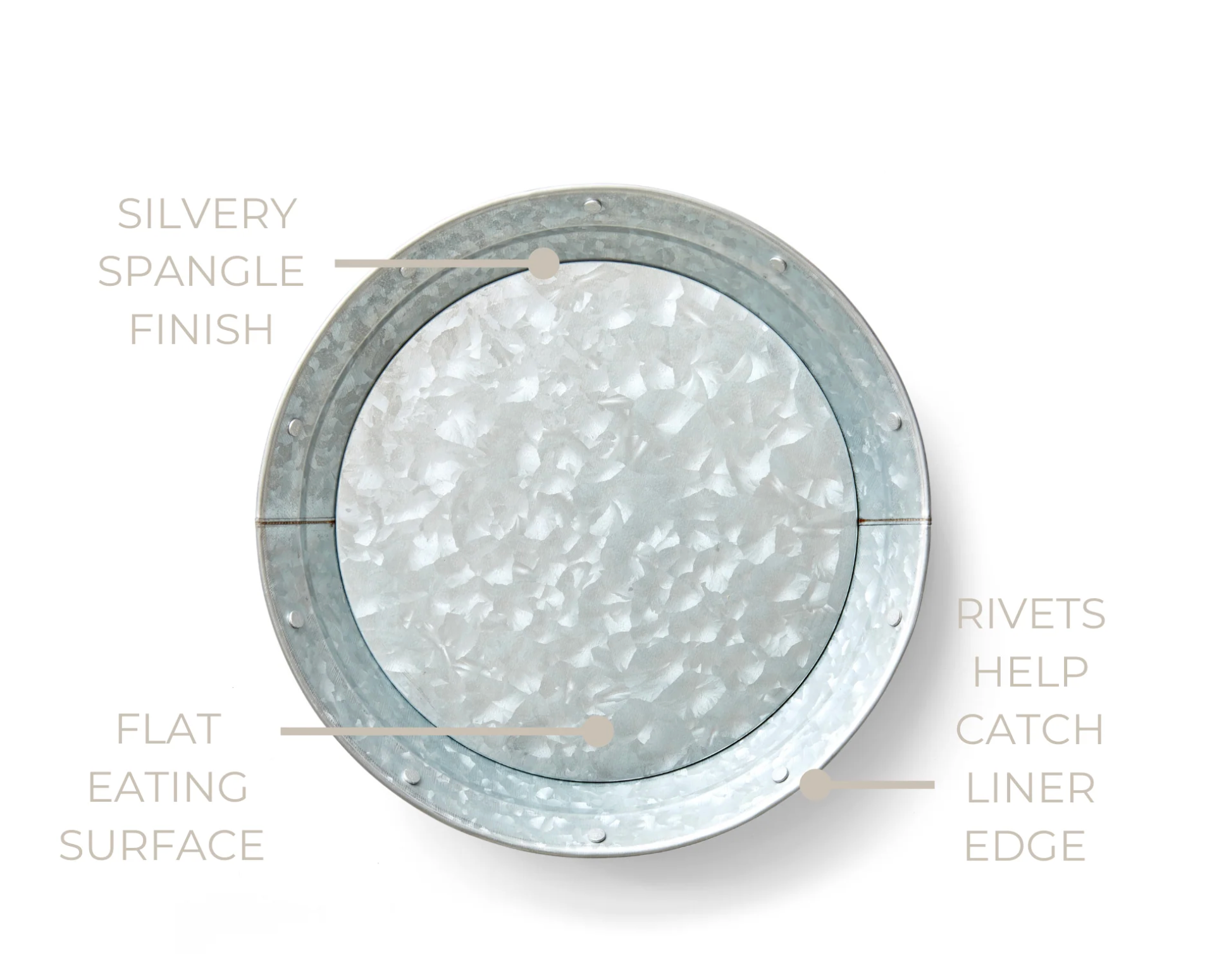 Galvanized Metal Plates